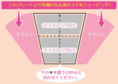 まん毛 脱毛|アンダーヘアの整え方！ムダ毛の処理・脱毛・お手入。